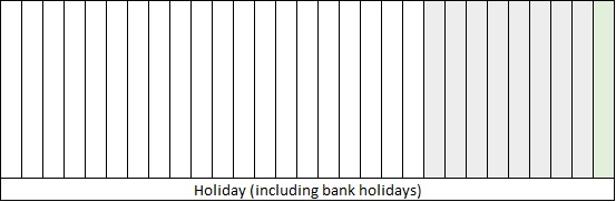 No Bank Holidays