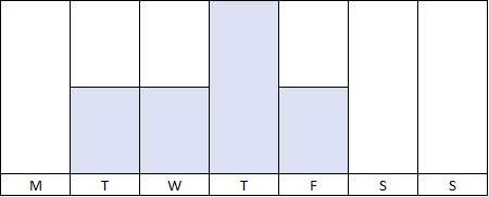 Part Time Work Pattern