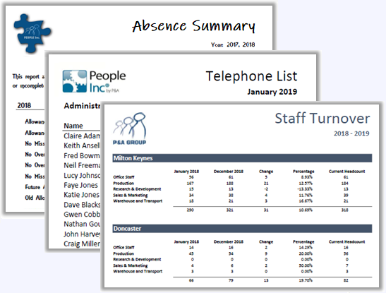 Three stacked reports generated by the People Inc. HR system