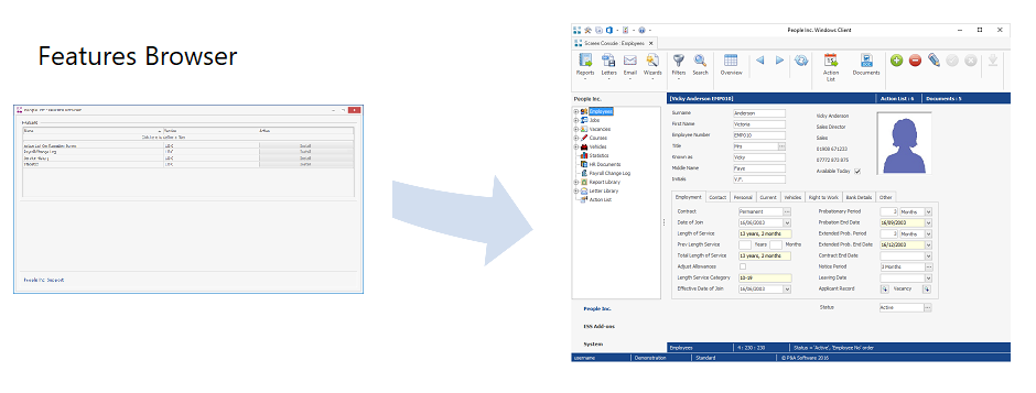 People Inc Feature Browser tool shown next to the People Inc HR system with an arrow indicating the delivery of a feature to the system