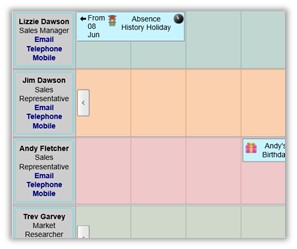 key dates in a calendar view