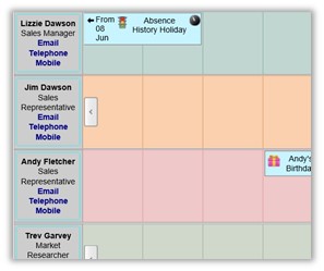 key dates in a calendar view