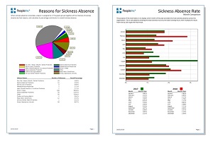 Two reports generated by the People Inc HR system showing colourful charts, graphs and tables