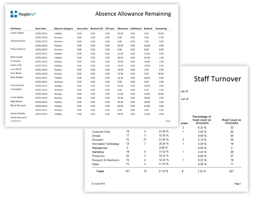 Sample Reports