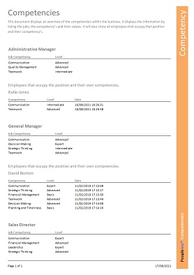 People Inc. Competencies