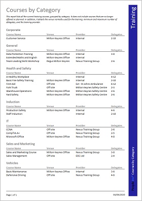 People Inc. Employee Directory