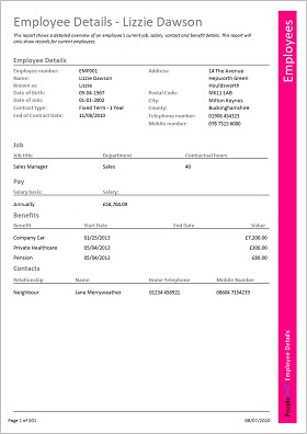 People Inc. Employee Directory