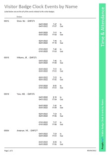 People Inc. visitor events