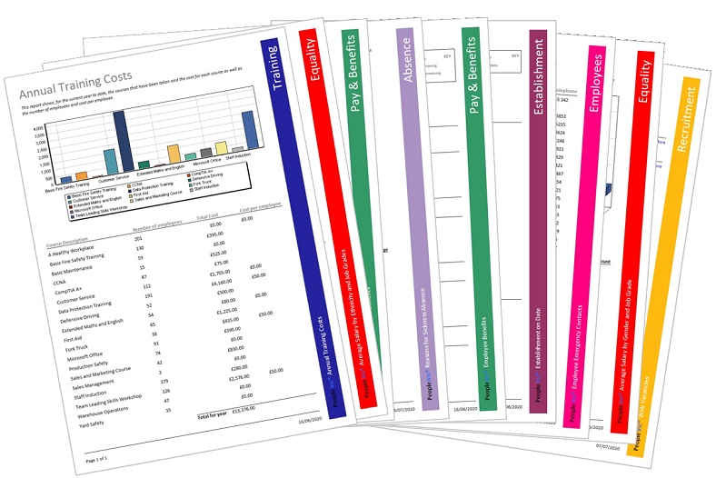 Fan of colour coded management reports covering a range of topics and style which have been generated by the People Inc HR system