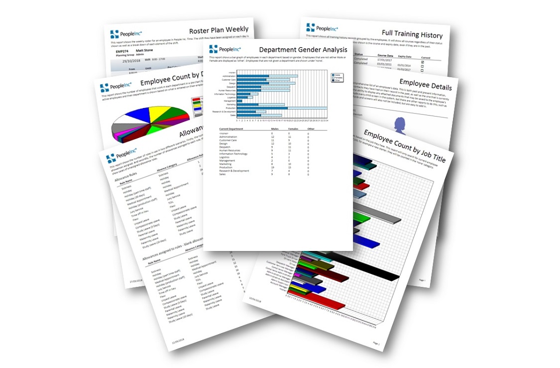 Layered management reports showing graphs, charts and tables
