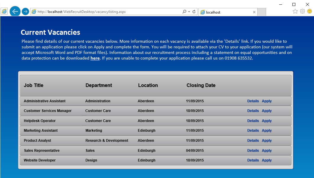 2015 web page showing a listing of vacancies sourced from the People Inc HR system